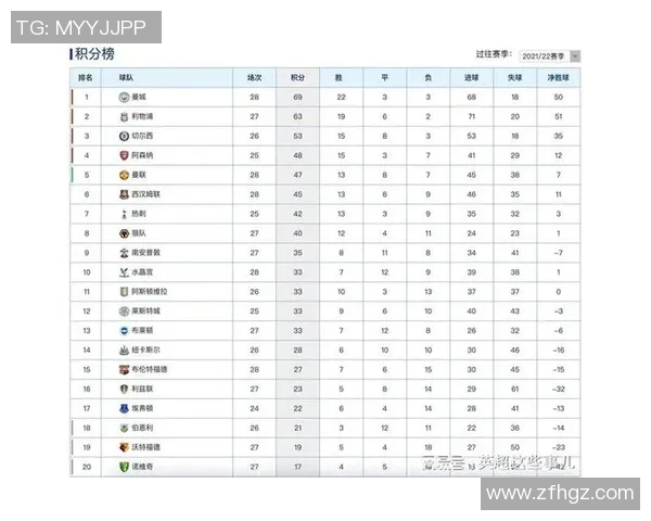 广州排球队以60分领跑挑战赛积分榜展现强大实力与团队协作精神