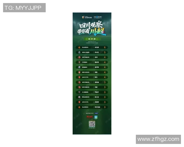 成都篮球队荣登全国篮球技术排行榜第七位引发热议