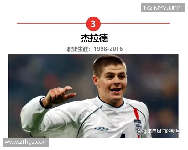 欧洲足球明星的英文全名及其职业生涯成就详解 欧洲足球明星的英文全名及其职业生涯成就详解