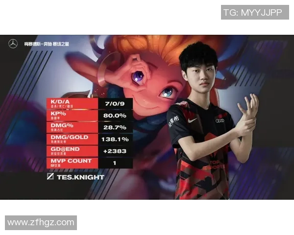 深入分析JDG战队的区域防守策略及其在比赛中的应用效果