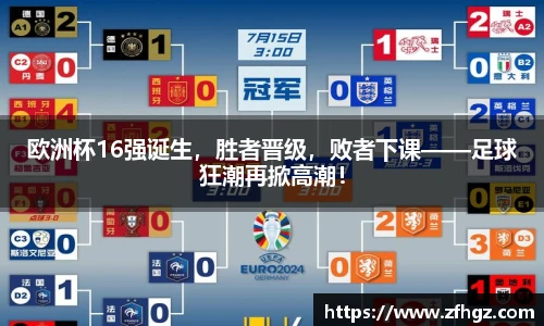 欧洲杯16强诞生，胜者晋级，败者下课——足球狂潮再掀高潮！
