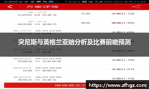 突尼斯与英格兰亚赔分析及比赛前瞻预测